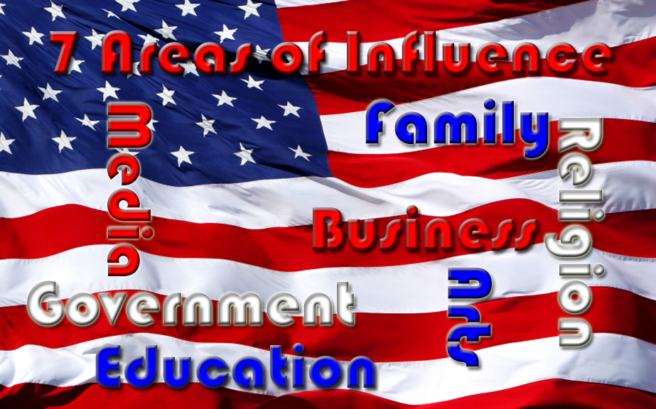 7 Areas of Influence copy