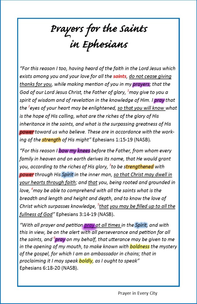 Prayers in Ephesians