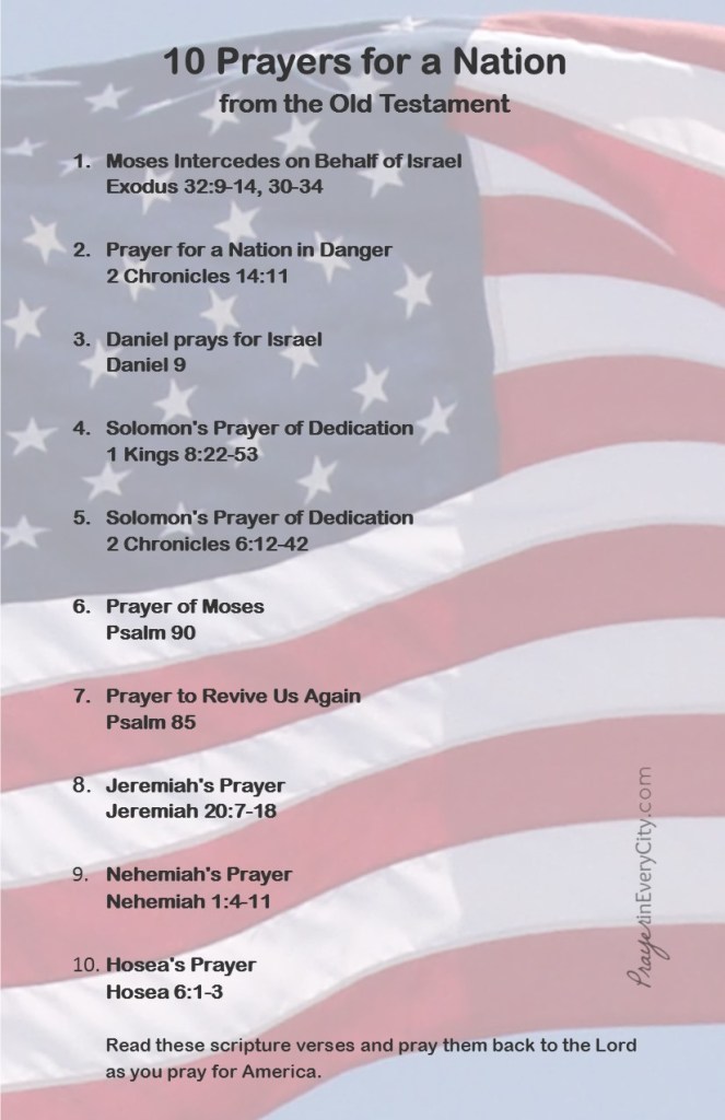 Prayer in Every City Photo Prayer Journal