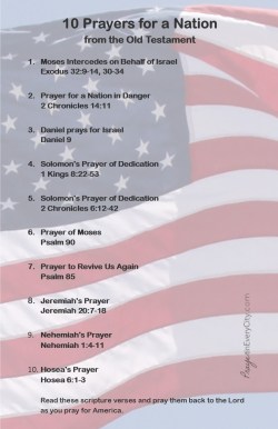 Prayer in Every City Photo Prayer Journal