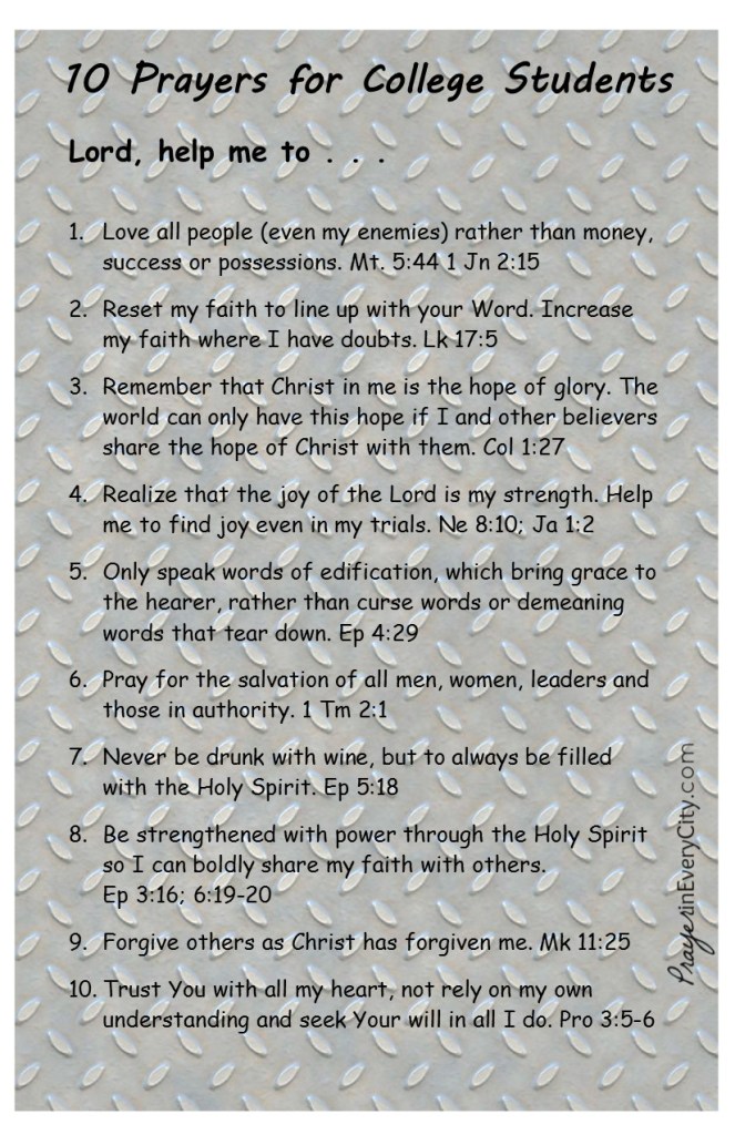 Prayer in Every City Prayers for Millennial Generation